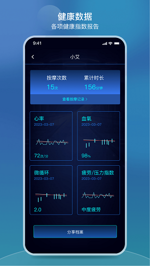 iRest云手机版图3