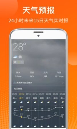 实时温度计软件手机免费版图3