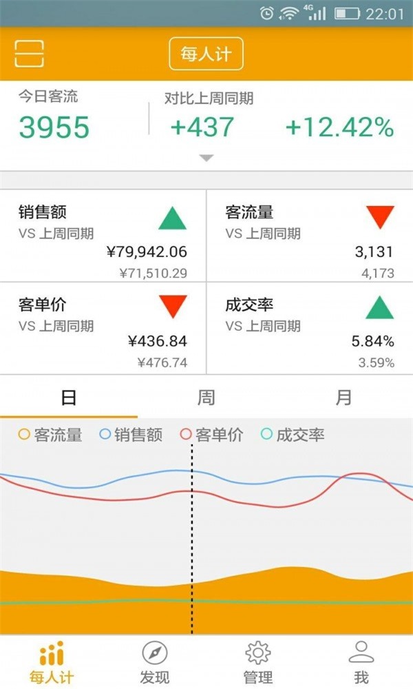 每人计官方正版图2