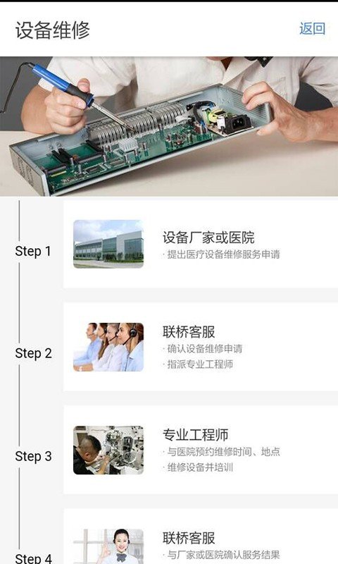 联桥医修官方正版