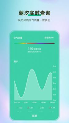 黄历天气预报安卓版图2