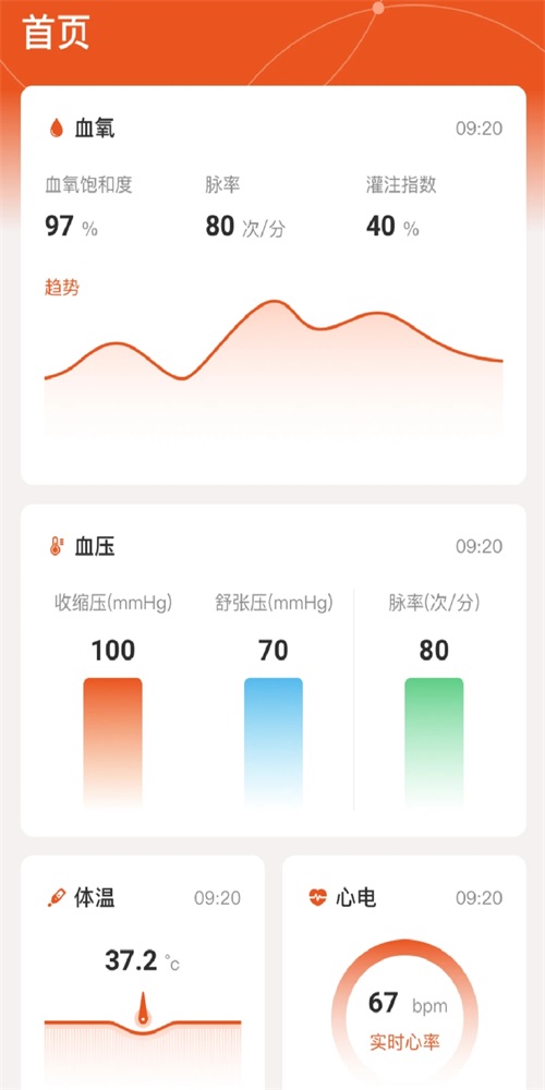 YonkerCare最新版