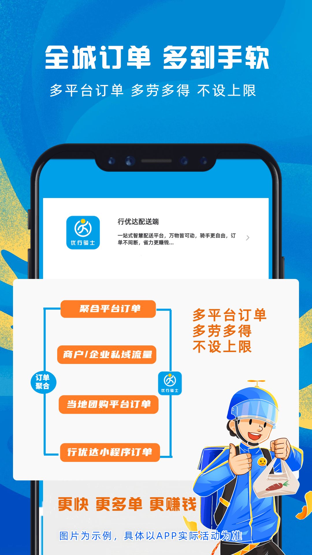 行优达配送端通用版图2