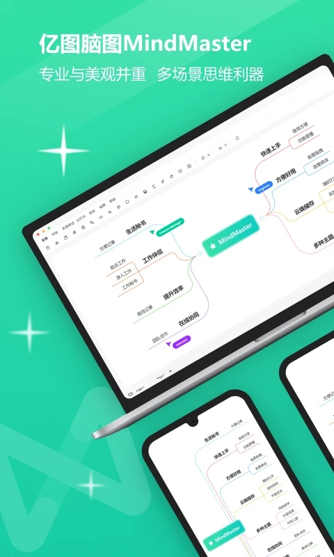 亿图脑图直装版图3