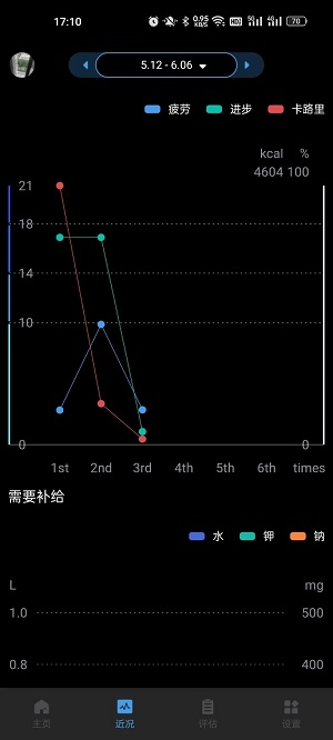 刷芯汗液免费原版