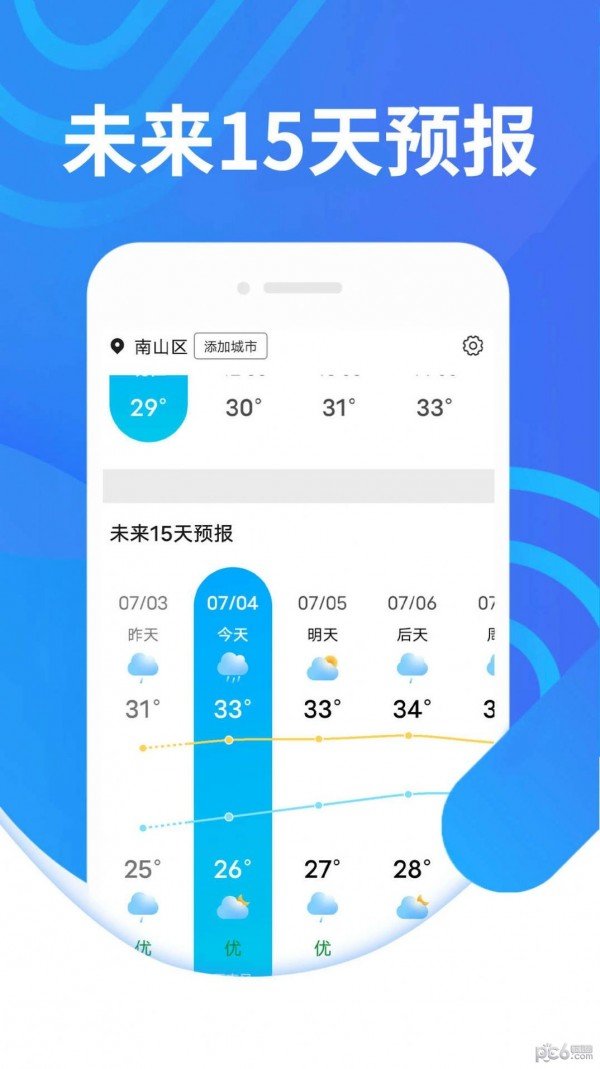 青木瓜云烟天气原版图3