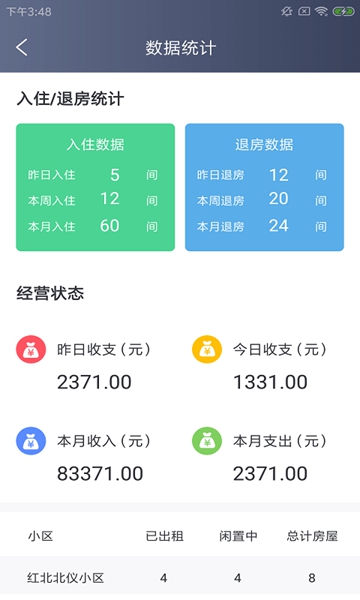 斯特慧居宝最新版