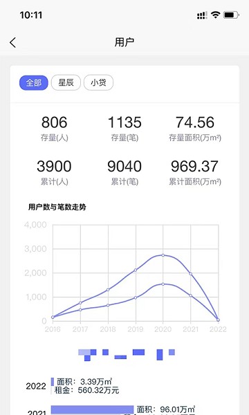星辰助理手机正版图2