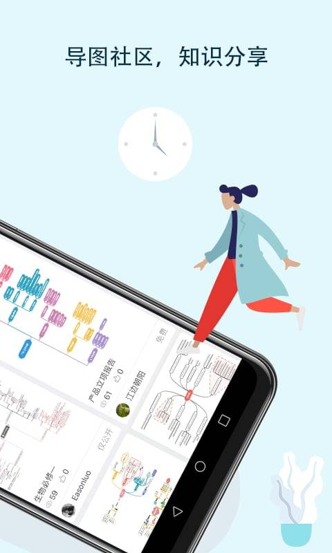 mindmaster思维导图安卓直装版图2