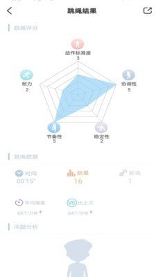 习惯星手机免费版图2