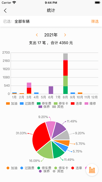 车主记账安卓版