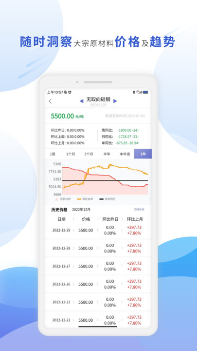 舜智云智采手机免费版图2