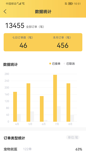 覃咪宠配安卓官方版图1