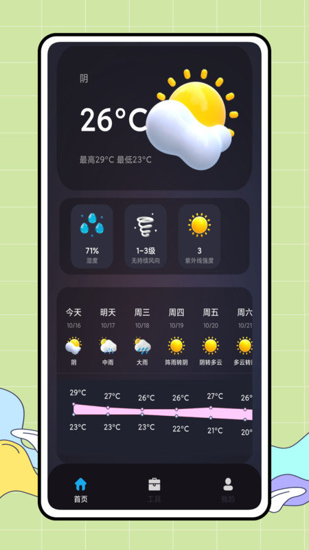 CARROT 天气手机版