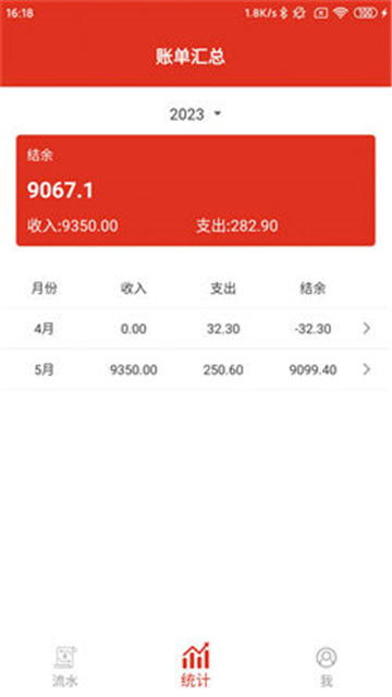 沙巴记账结算正版图2