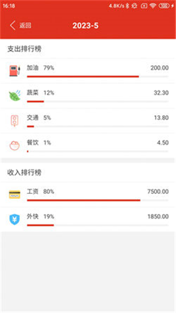 沙巴记账结算正版图3