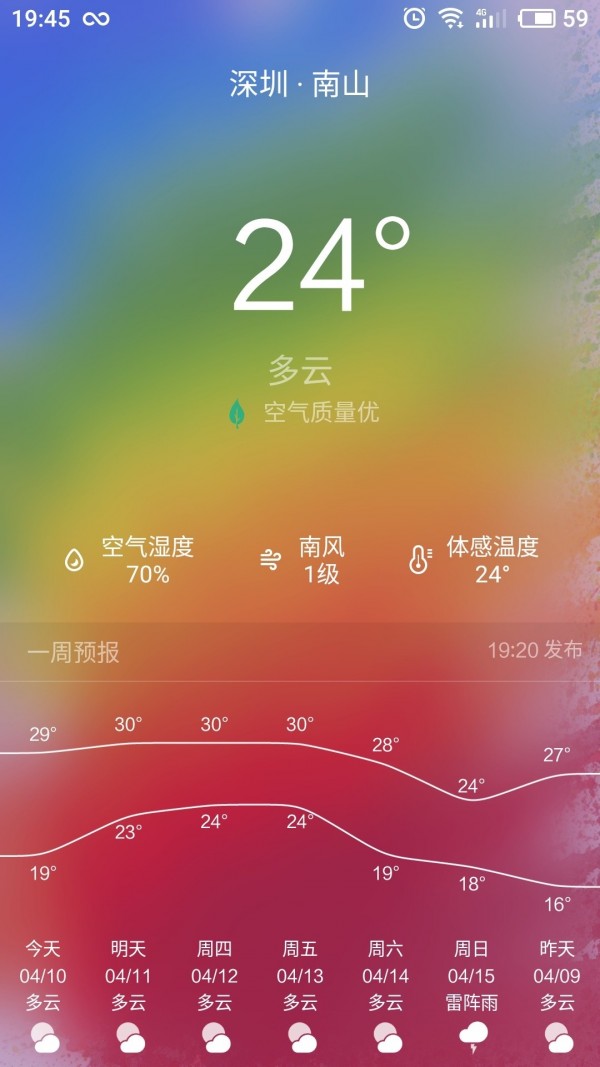 小美锁屏最新版图2