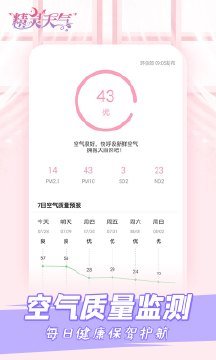 精灵天气原版图1