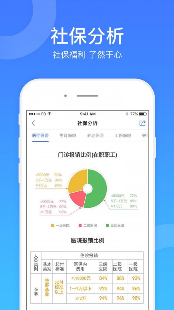 社保一点通最新版