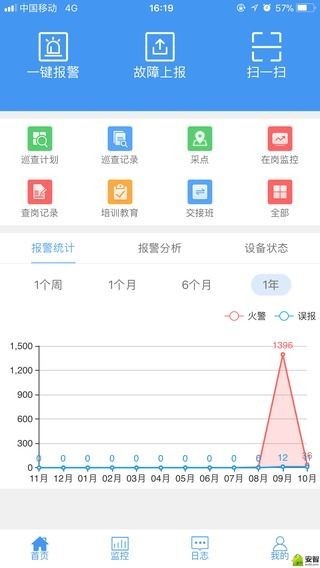 大华易消安正版