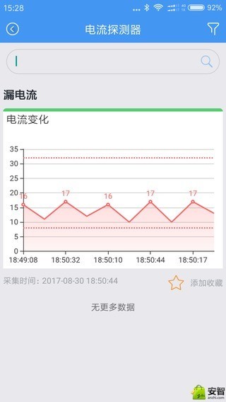 大华易消安正版