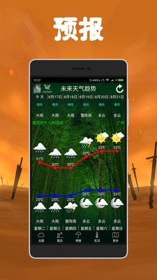 健茂天气免费原版