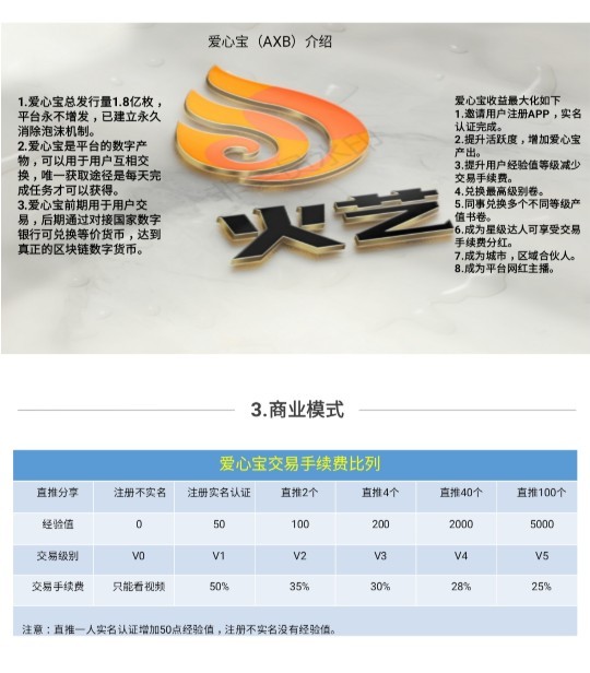 火艺短视频官方版图4
