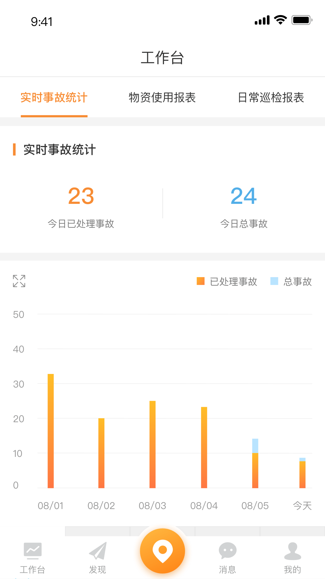 中安应急手机版图3