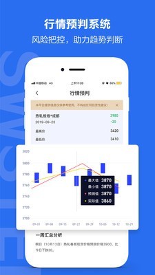 西南钢铁指数手机版图3