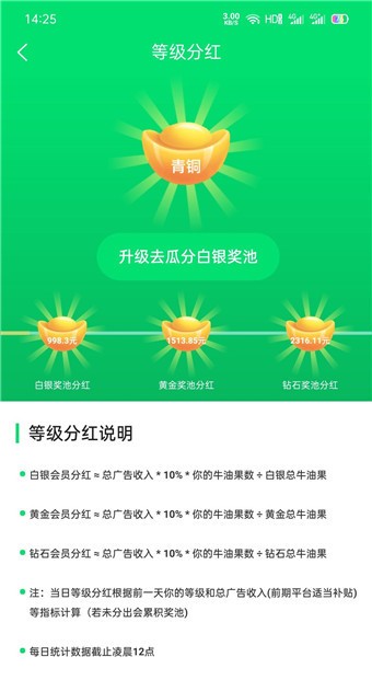 牛油果官方正版图3