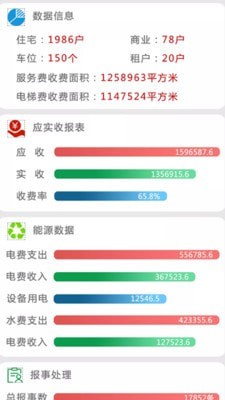 云社区物业端手机免费版