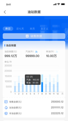 中化油达人安卓直装版