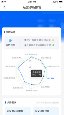 中化油达人安卓直装版