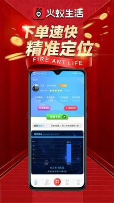 火蚁生活最新版图2