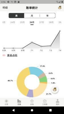 宠日常手机免费版(1)