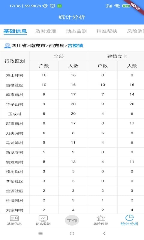 防贫监测(2)