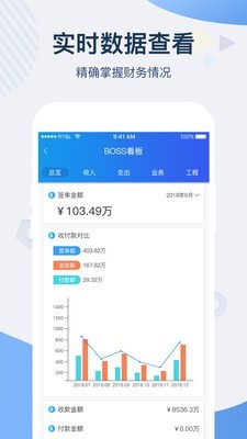 一装ERP正版图4