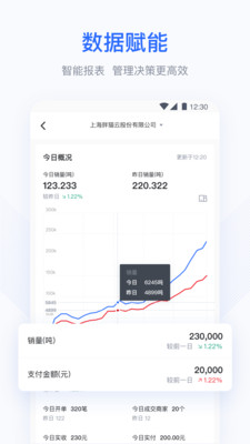 胖猫云手机最新版图5