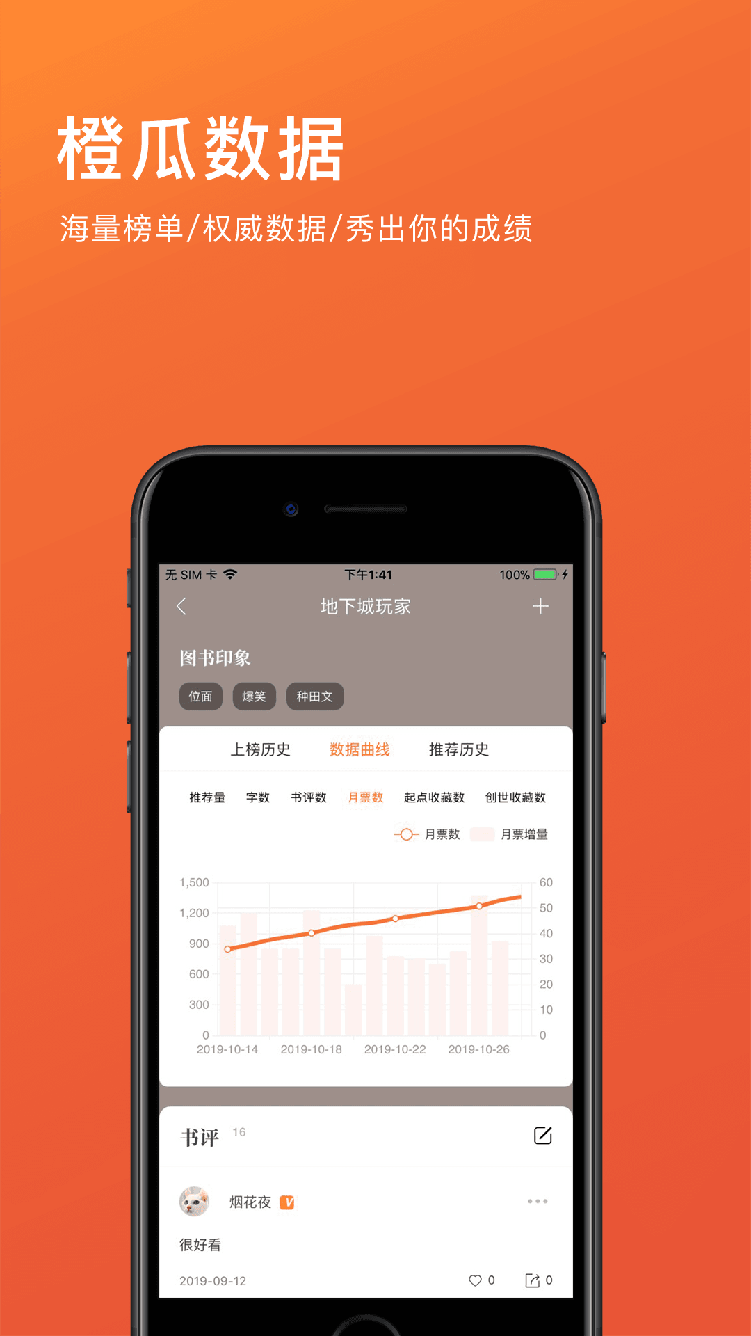 橙瓜码字图3