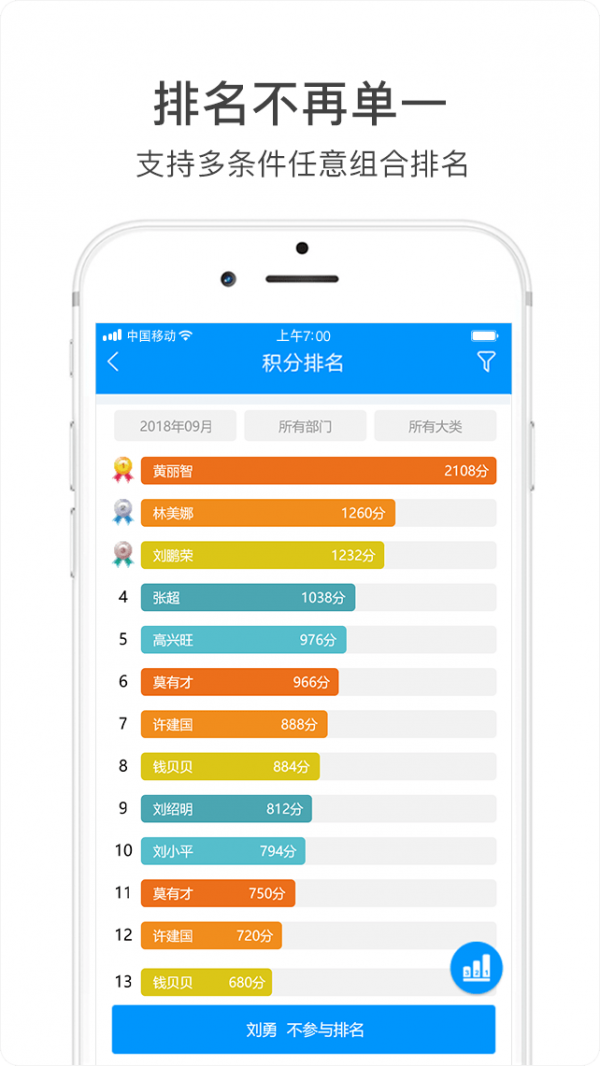 激励宝图4