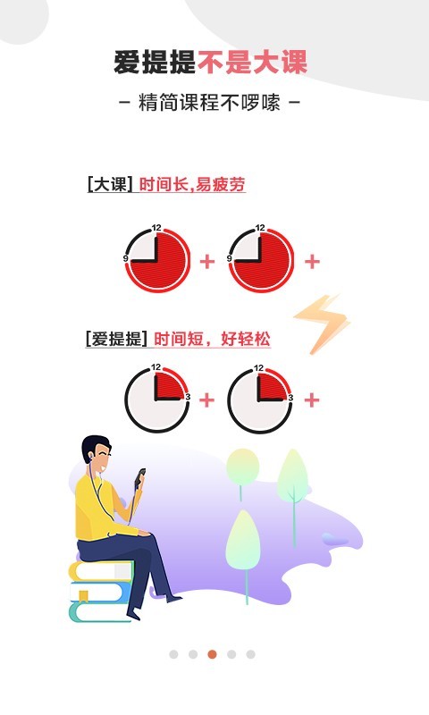 爱提提高考(3)