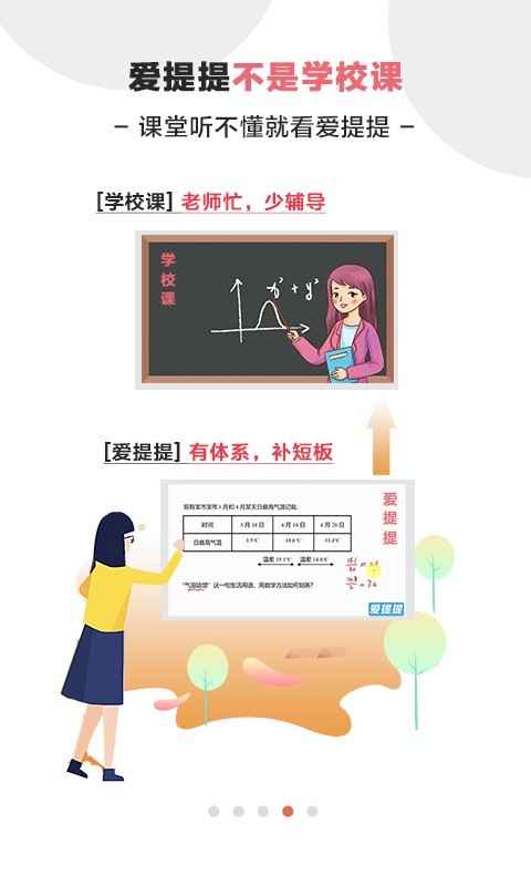 爱提提高考(4)