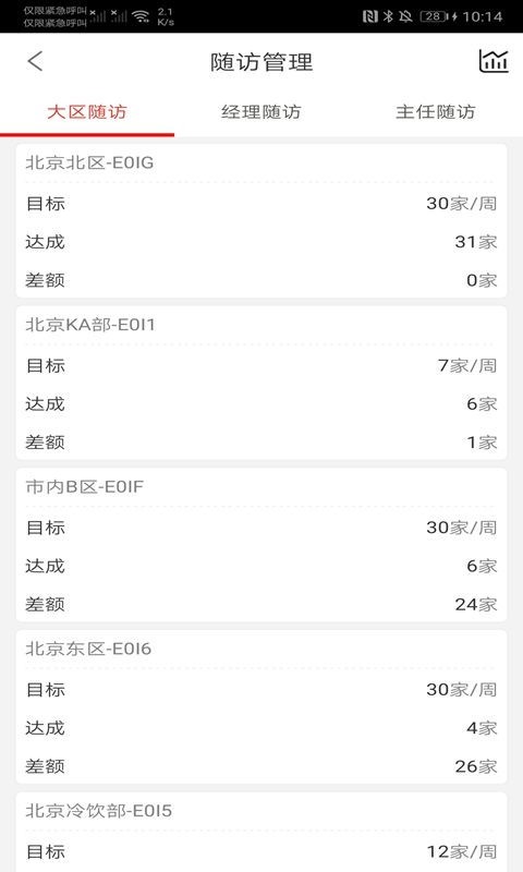 可乐GO业务(2)