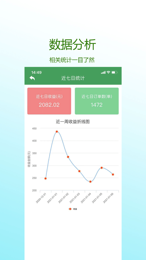 电灵灵手机免费版