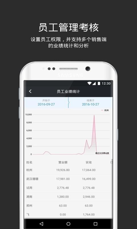 多客安卓直装版图5
