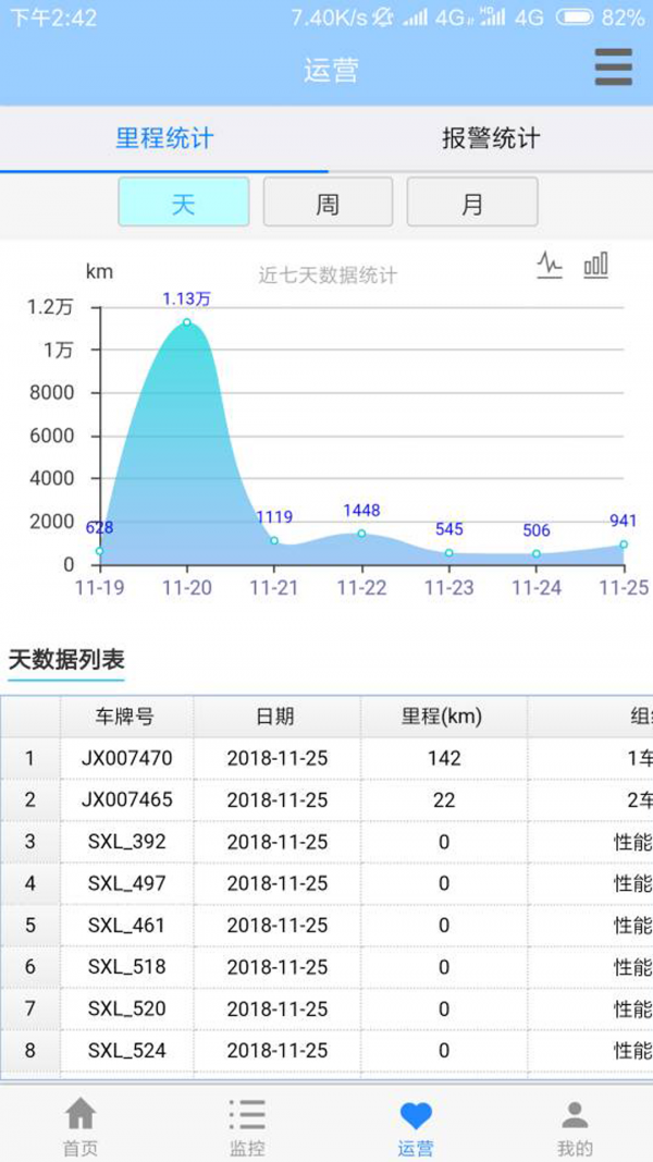渣土管理助手手机免费版图2