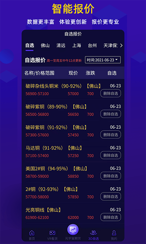 废品元宇宙免费原版图4