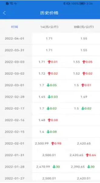 魔力蜂安卓直装版图4