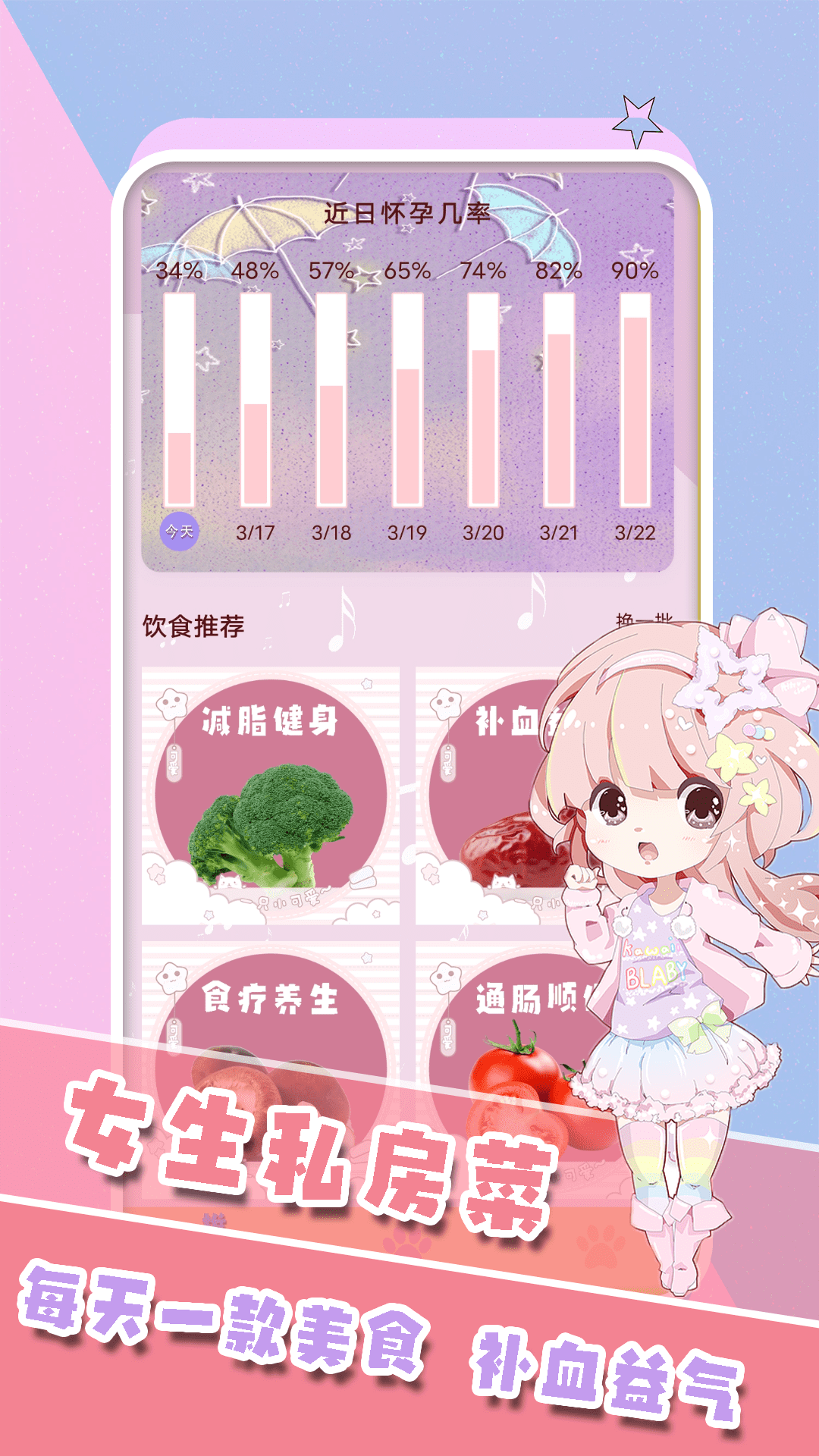 生理期日历记录无广告版图2