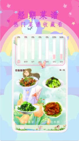 大姨妈呵护助手正版